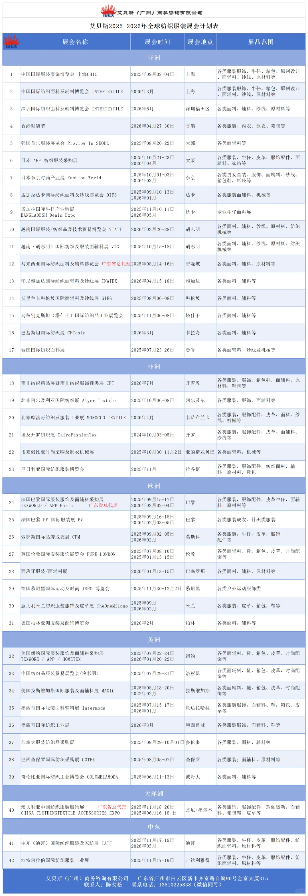 2025-2026年全球纺织服装展览会计划表