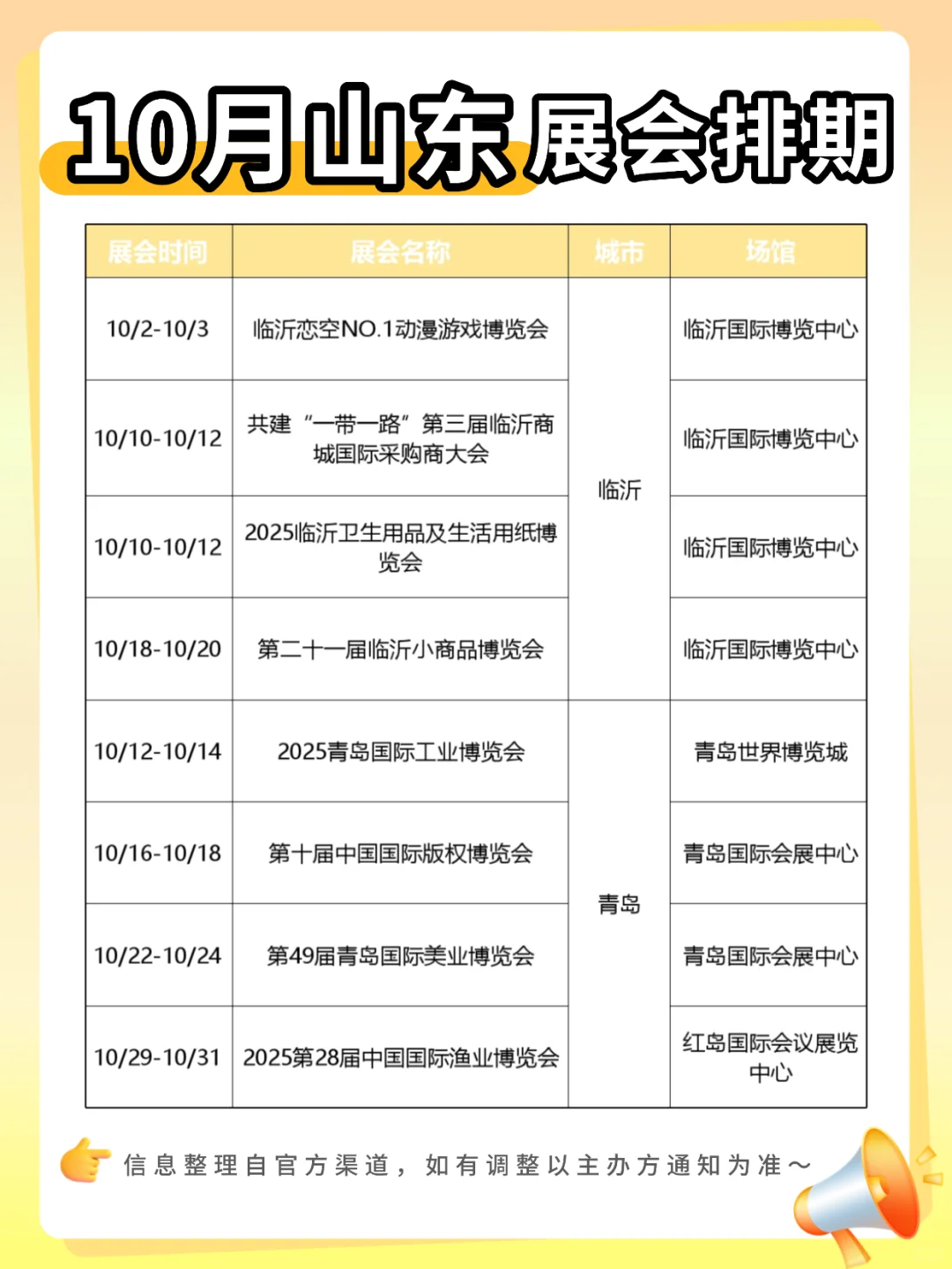 23场！山东10月展会排期大合集快来pick~