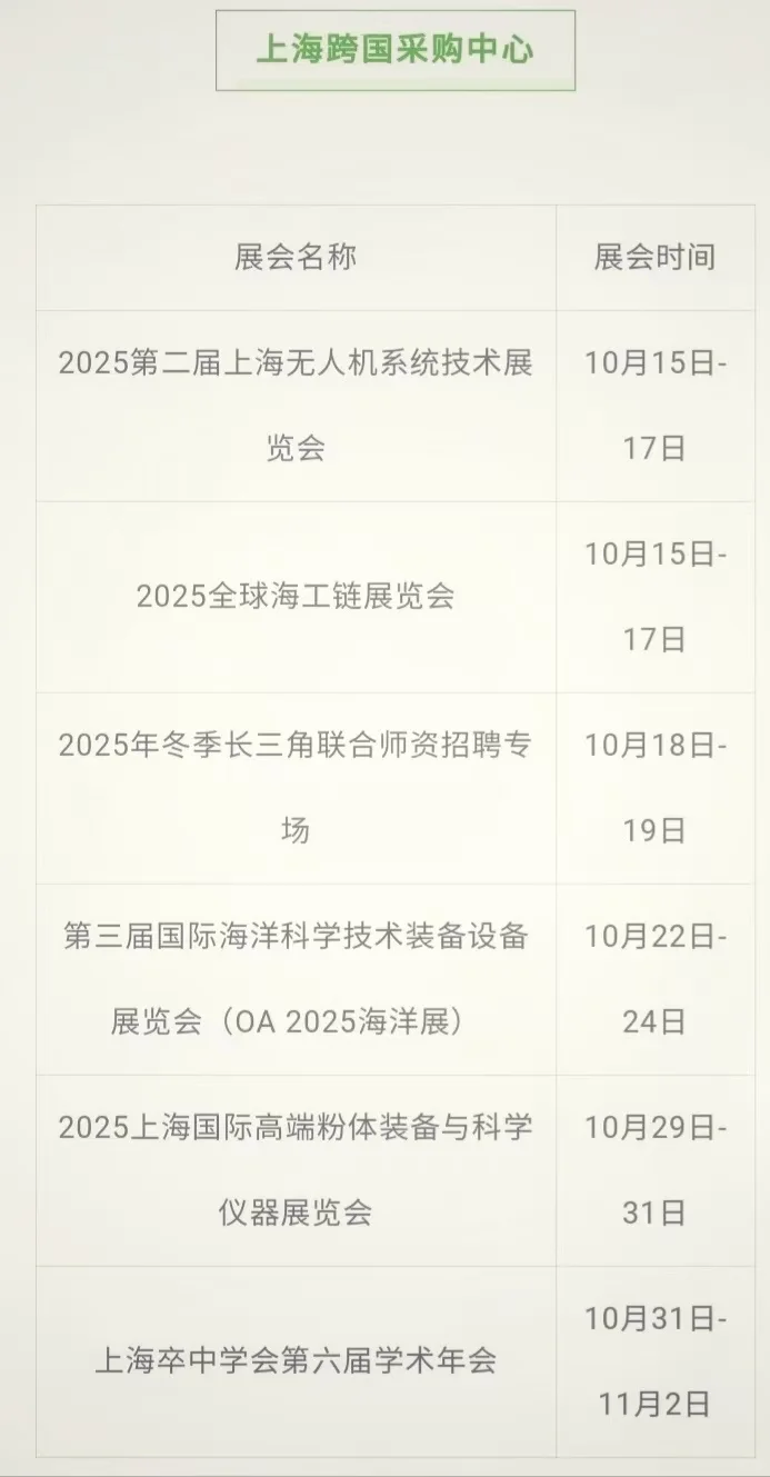 10月上海展会汇总