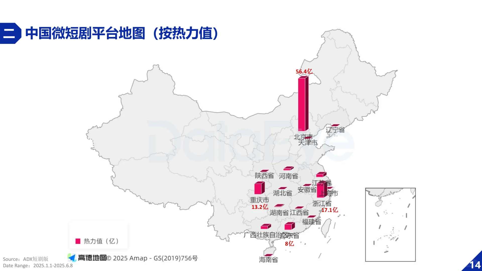 2025H1微短剧行业数据报告（DataEye版）