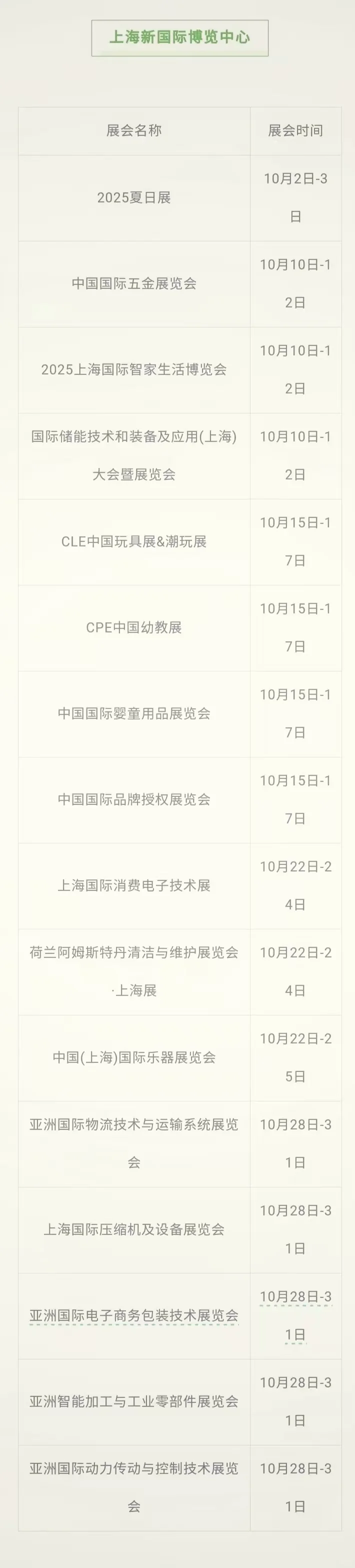 10月上海展会汇总