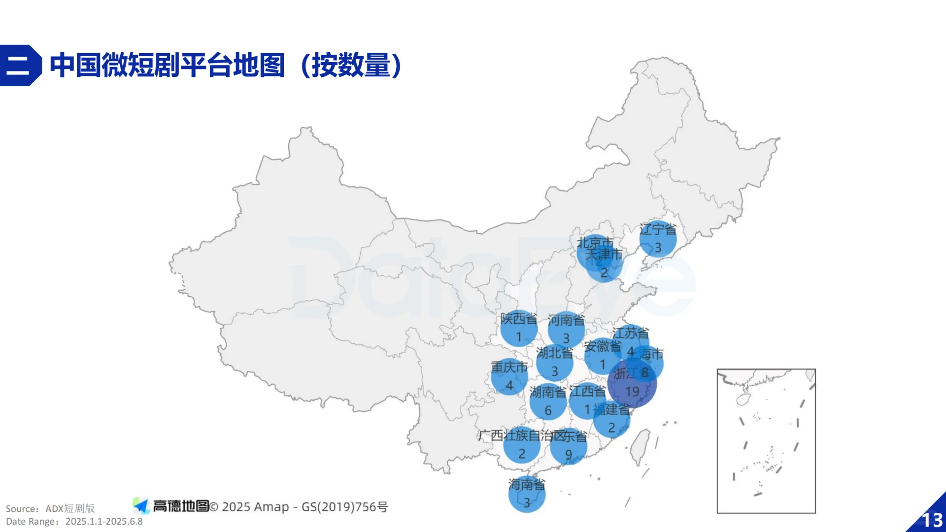 2025H1微短剧行业数据报告（DataEye版）