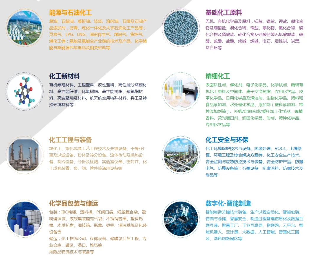 2026ICIF中国国际化工展