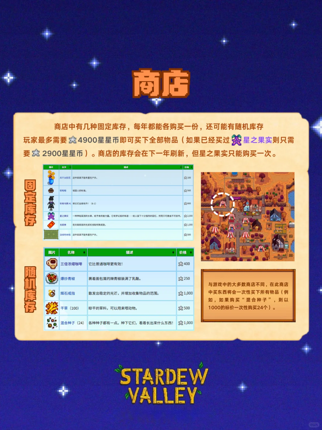 星露谷节日之星露谷展览会