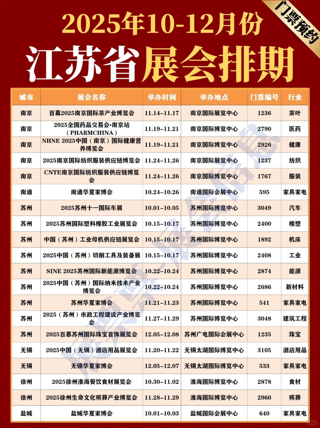 江苏省10-12月份展会排期(附门票预约)