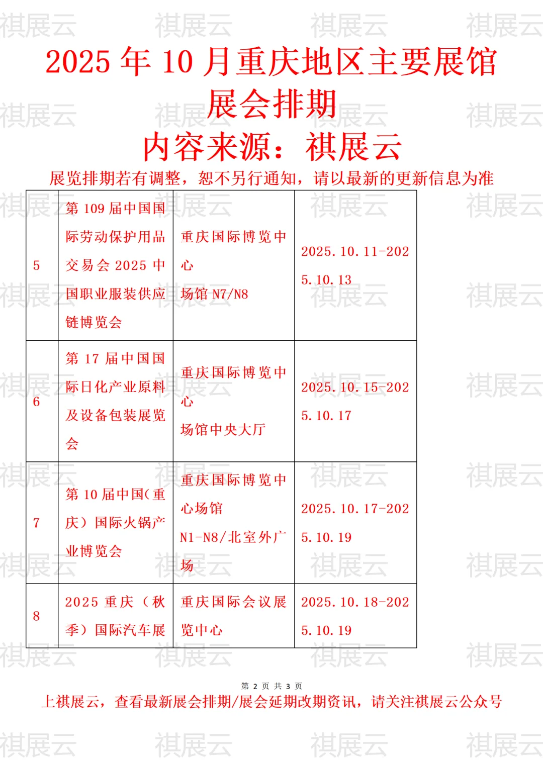 2025年10月重庆地区主要展馆展会预告