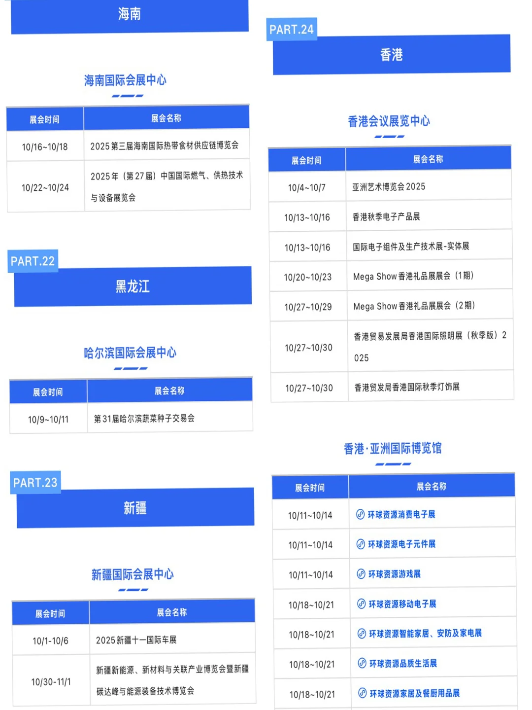 2025年10月全国展会大汇总