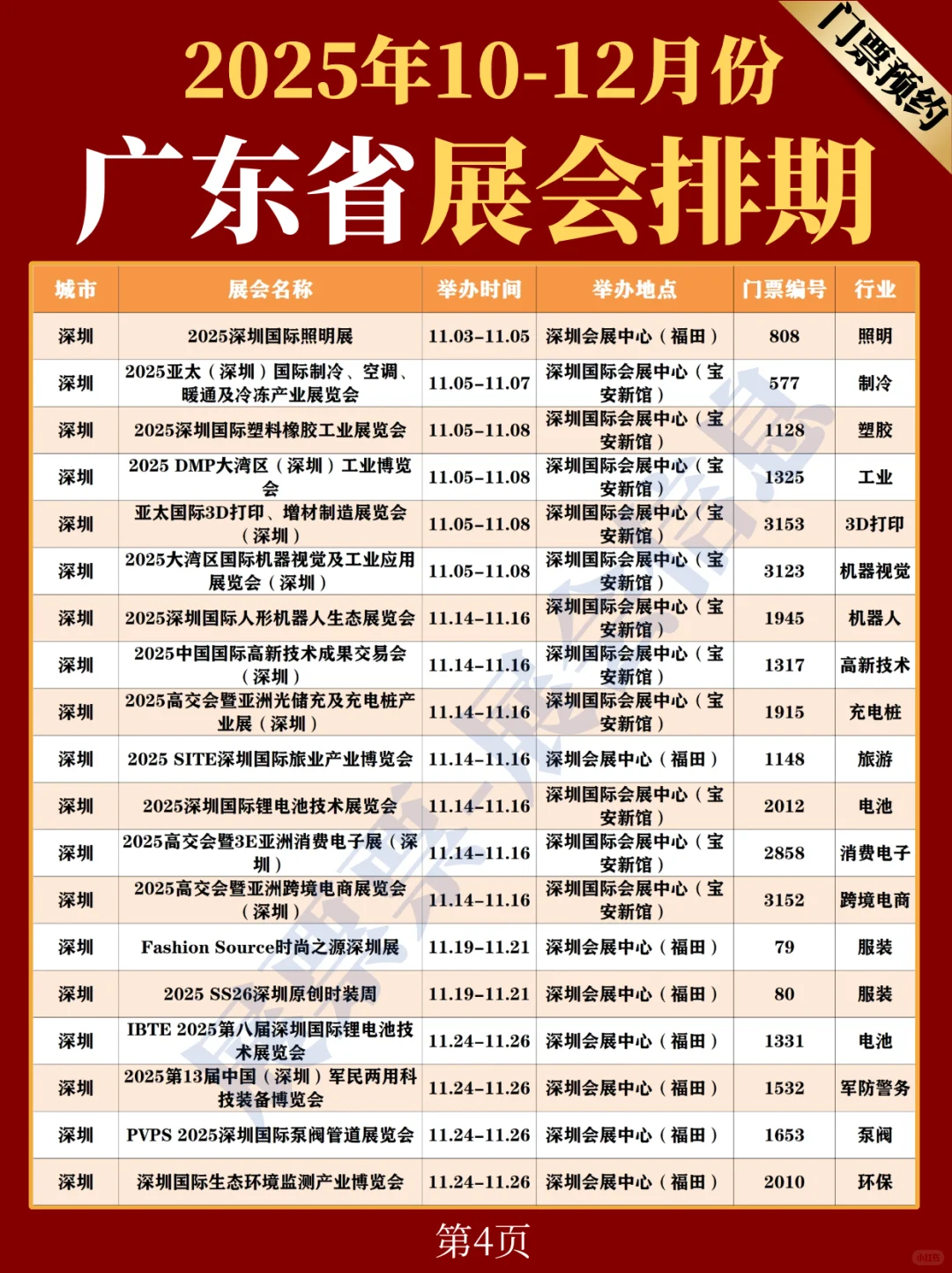 广东省10-12月份展会排期(附门票预约)