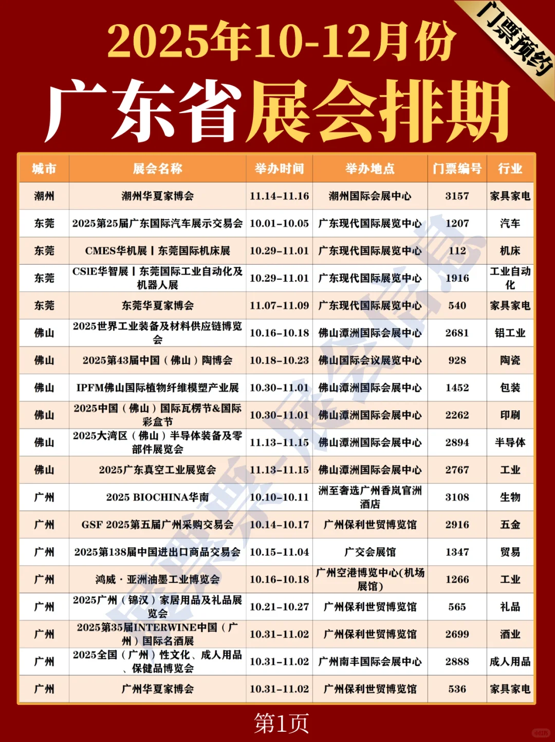 广东省10-12月份展会排期(附门票预约)