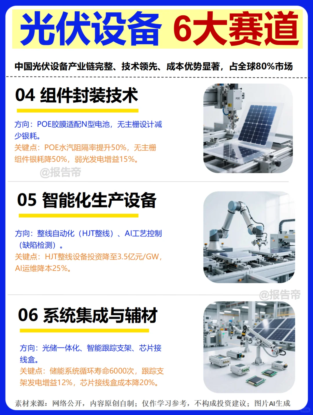 光伏设备 6大赛道 9图揭秘~1天1条产业链
