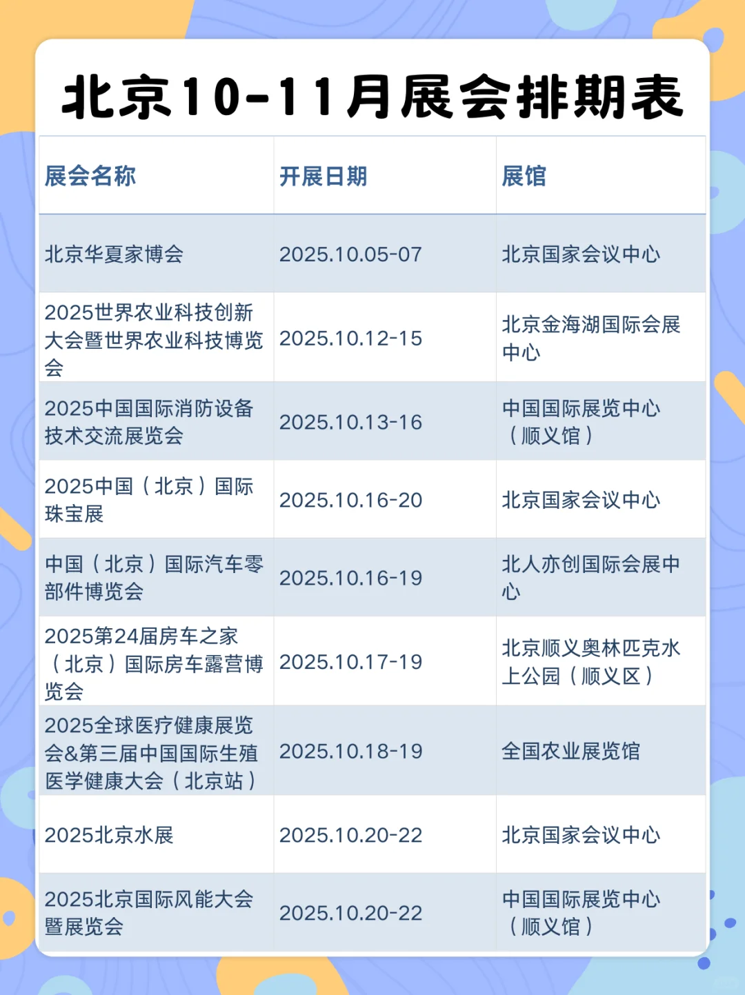 2025北京展会10-11月份排期表新鲜出炉!