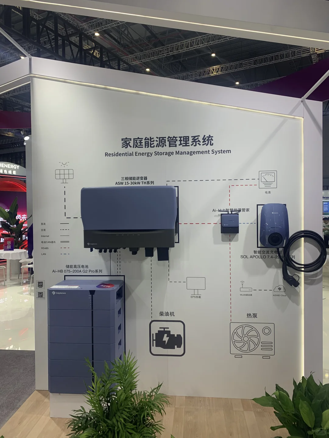 2025CIIF，中国工博会，上海四叶草