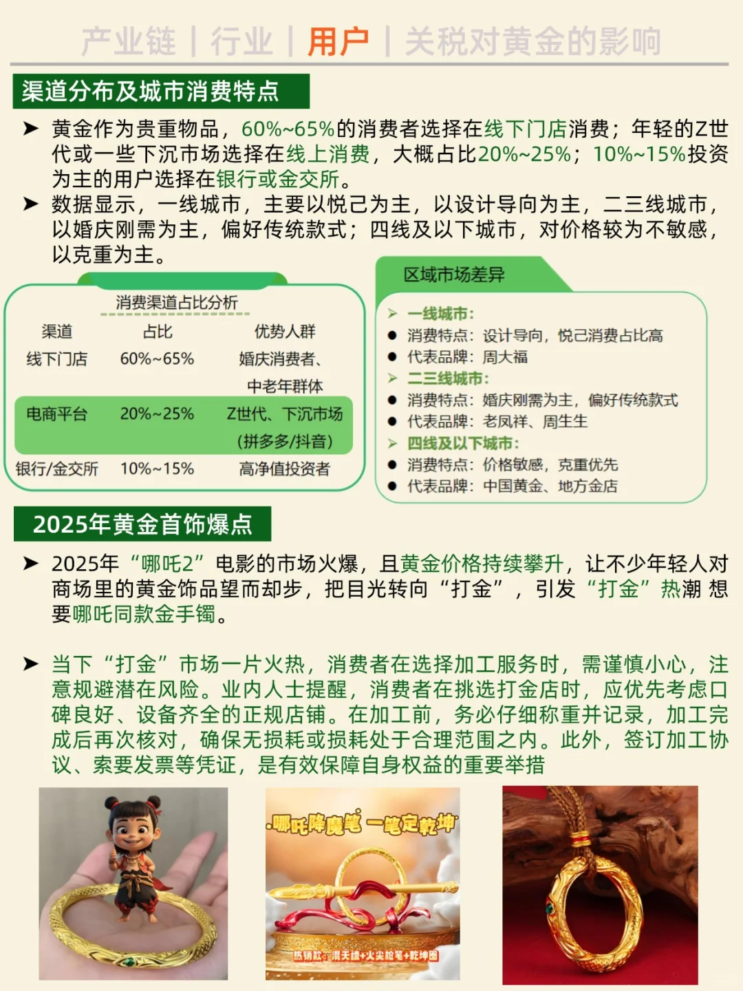 一天吃透一条产业链。NO.22 黄金产业