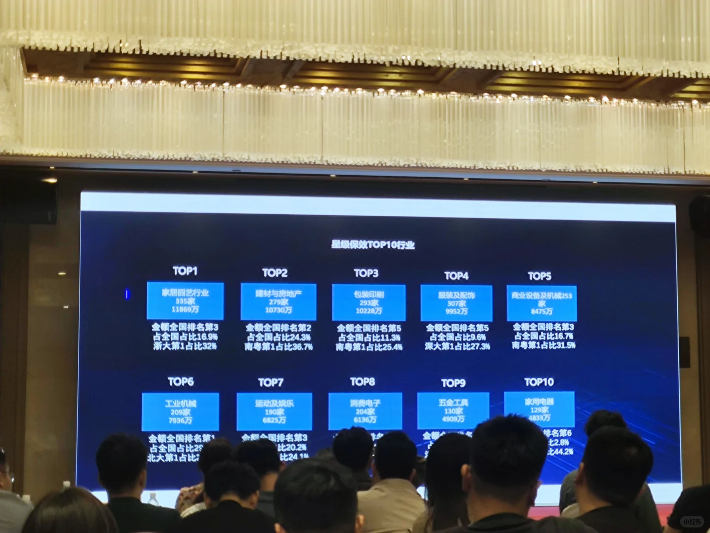 青岛外贸交流会