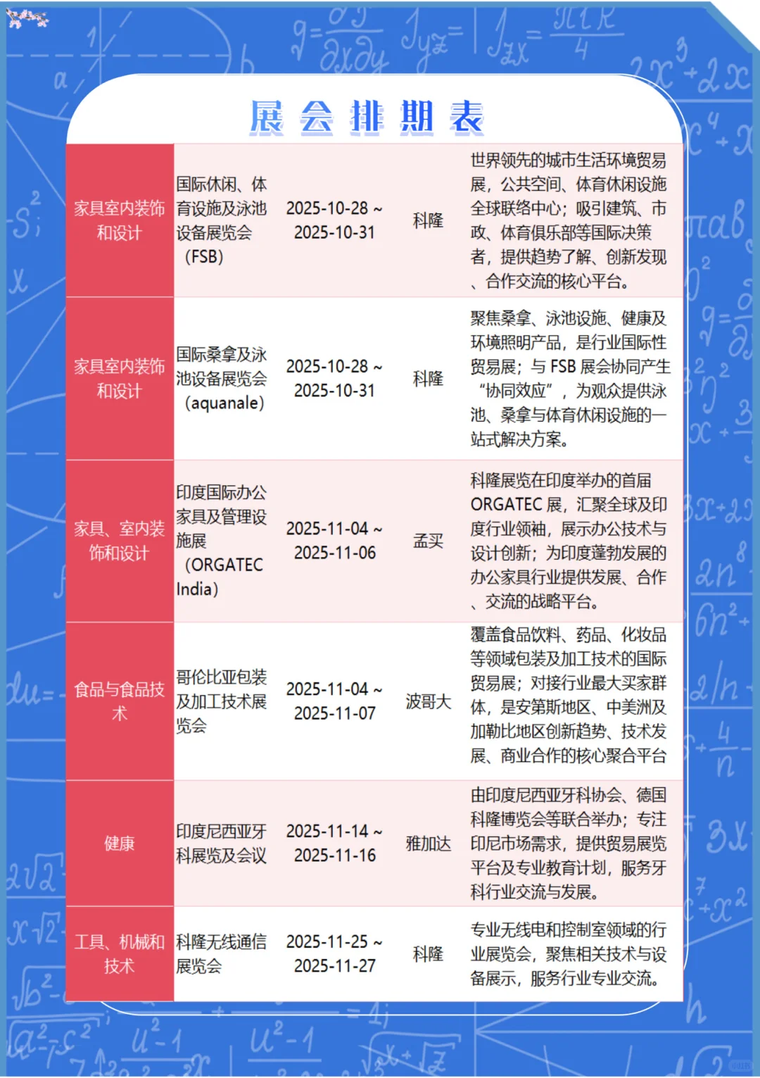 带你走遍科隆全球展!