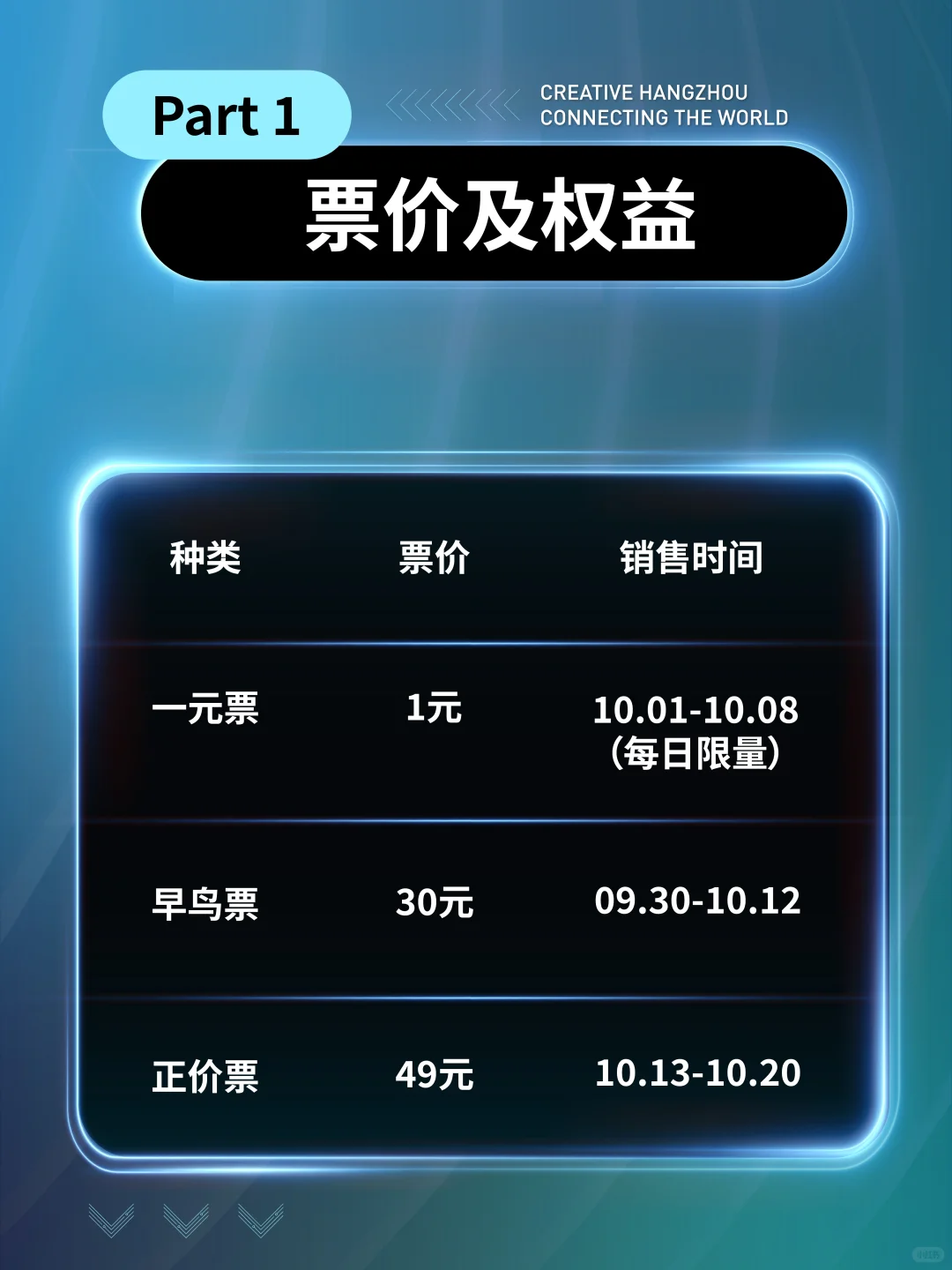 ✅必看|杭州文博会购票攻略?