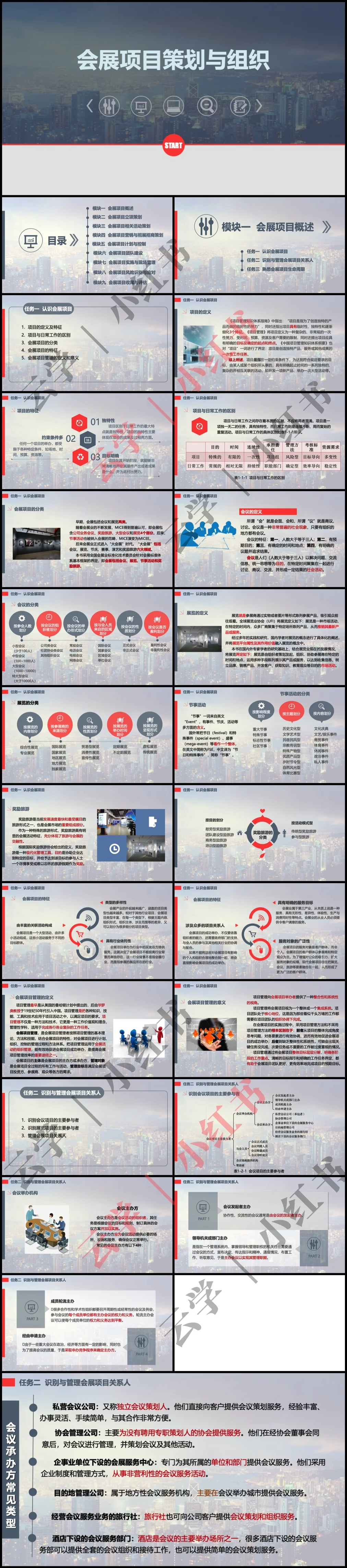 会展项目策划与组织课件PPT教案大纲讲稿