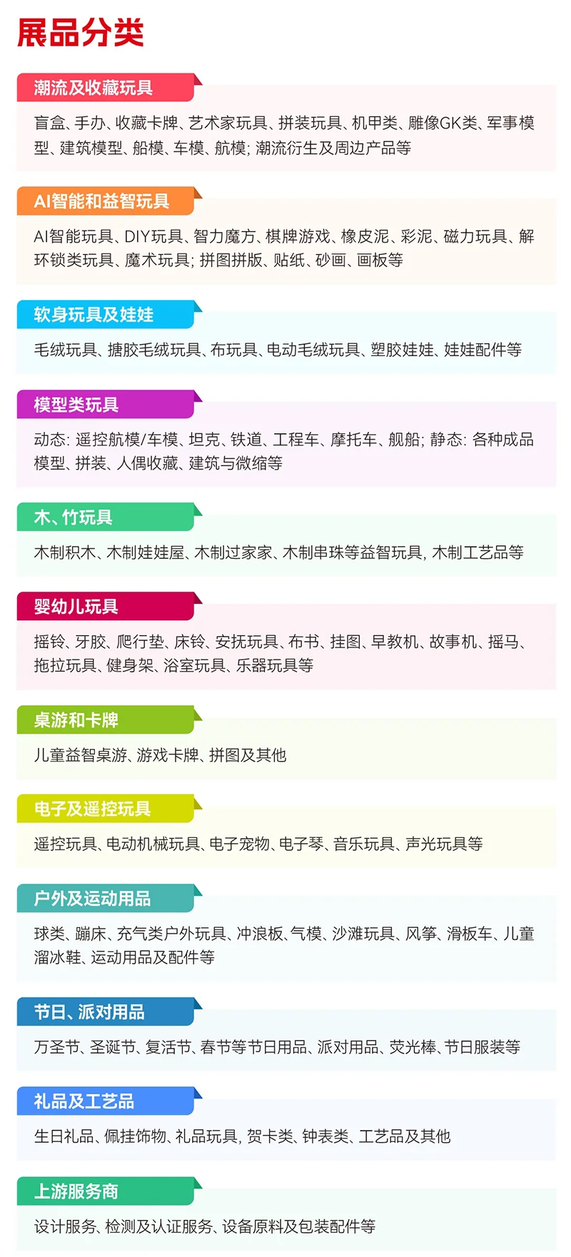 10月15日上海玩具展攻略(门票+展商+地点)