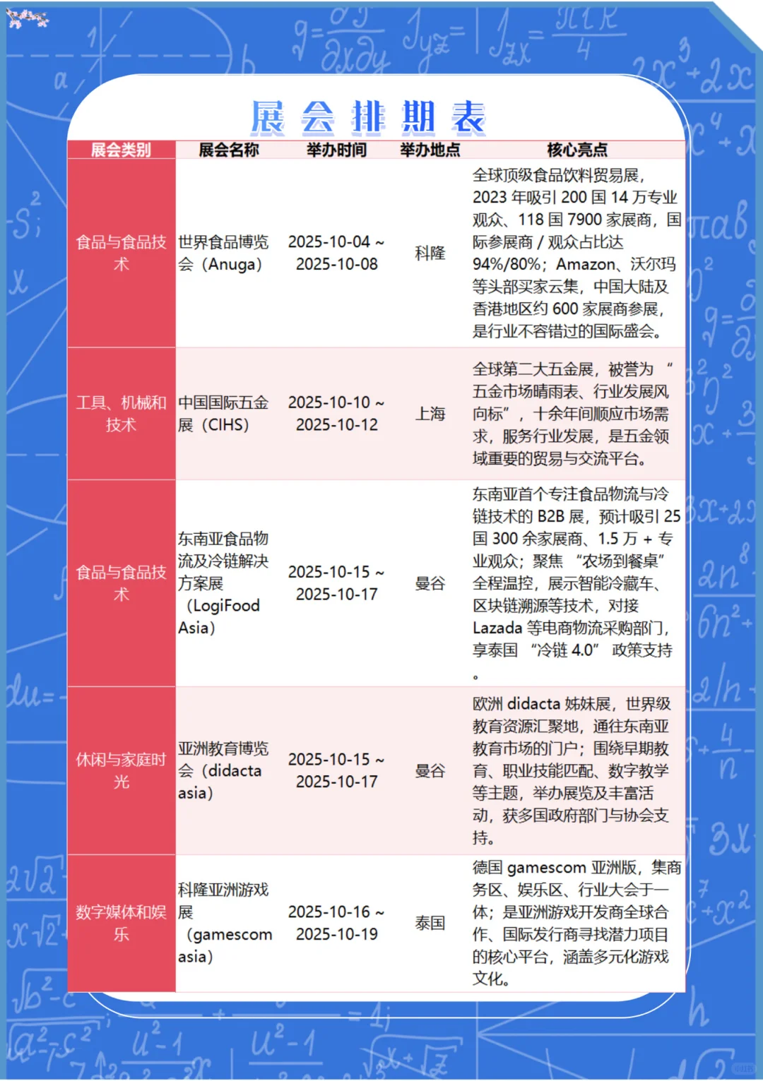 带你走遍科隆全球展!