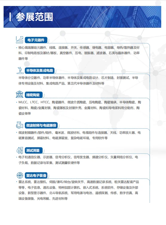 第二届中国上海特种电子元器件展览会