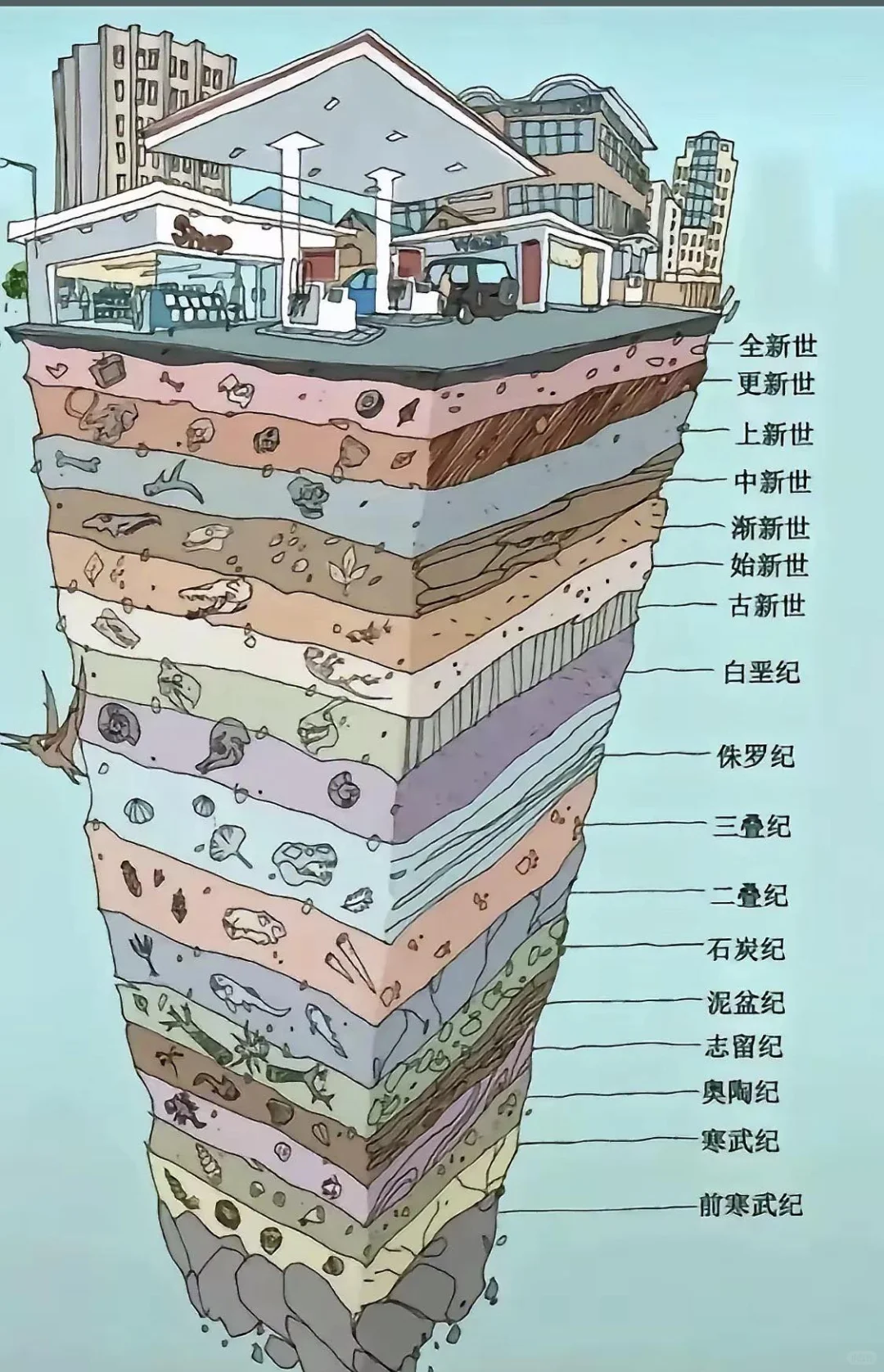 第22届中国东盟博览会，冲冲冲！！！