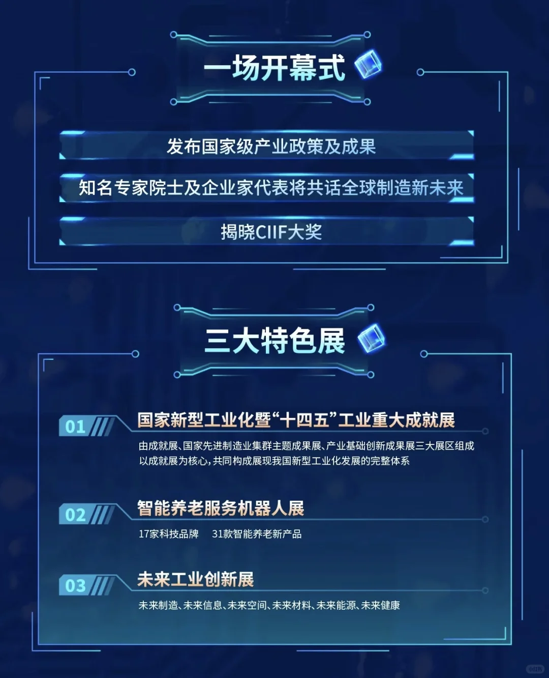 一图尽览第25届中国工博会亮点