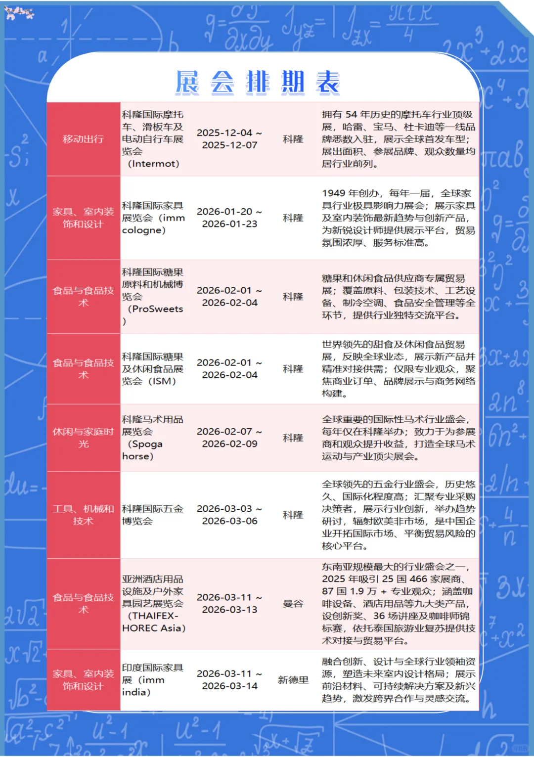 带你走遍科隆全球展!