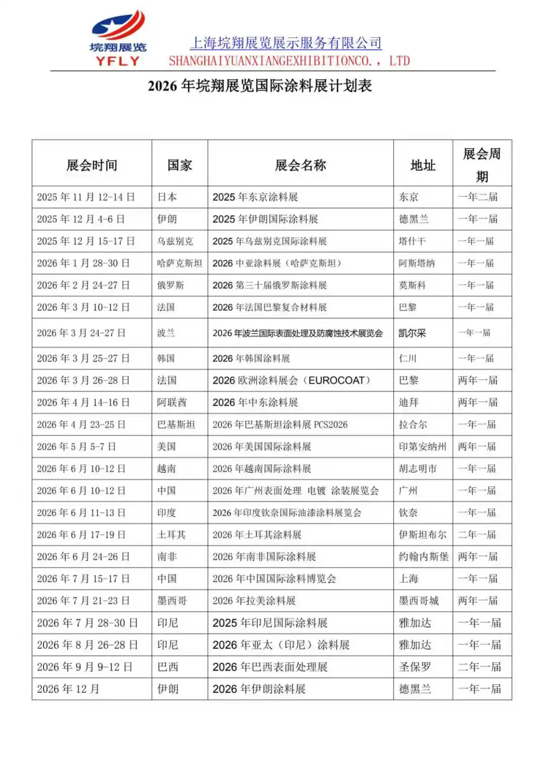 2026年涂料行业最新资讯一览