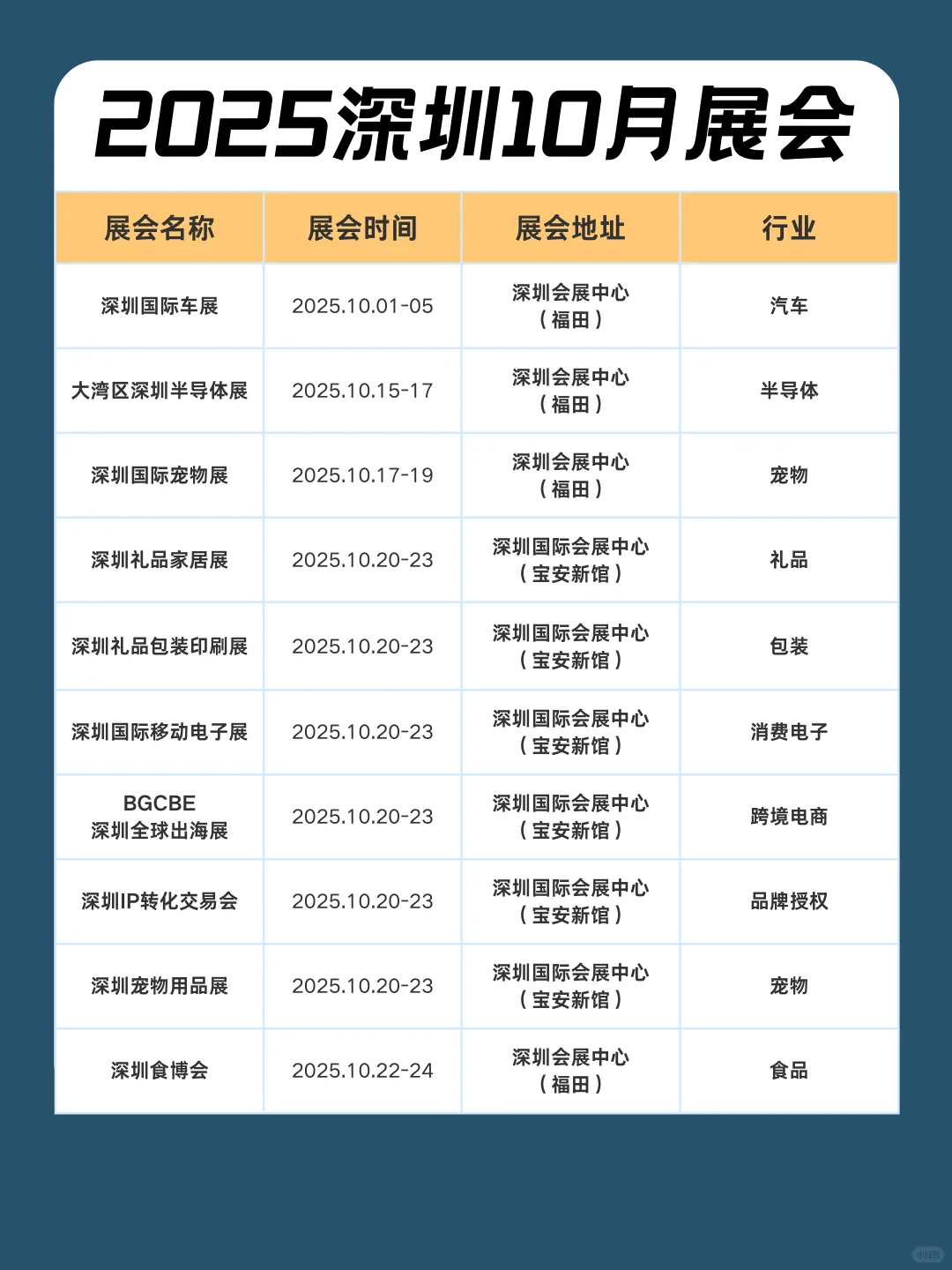 已更新!深圳展会10月展会排期表