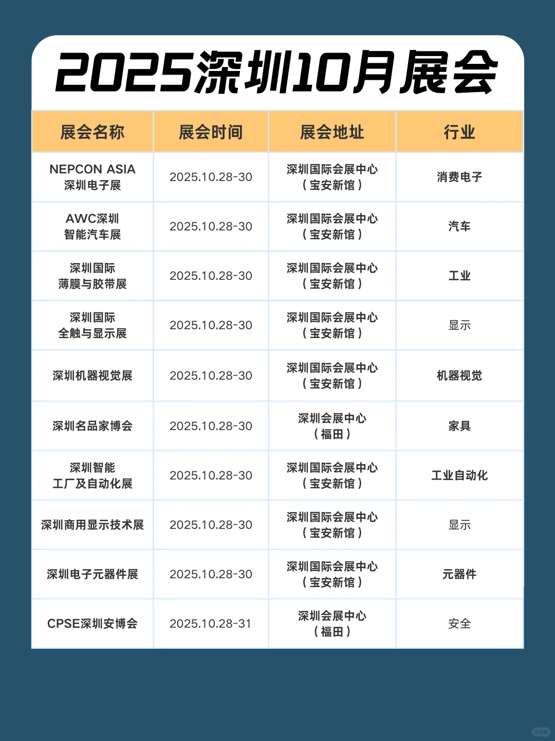 已更新!深圳展会10月展会排期表