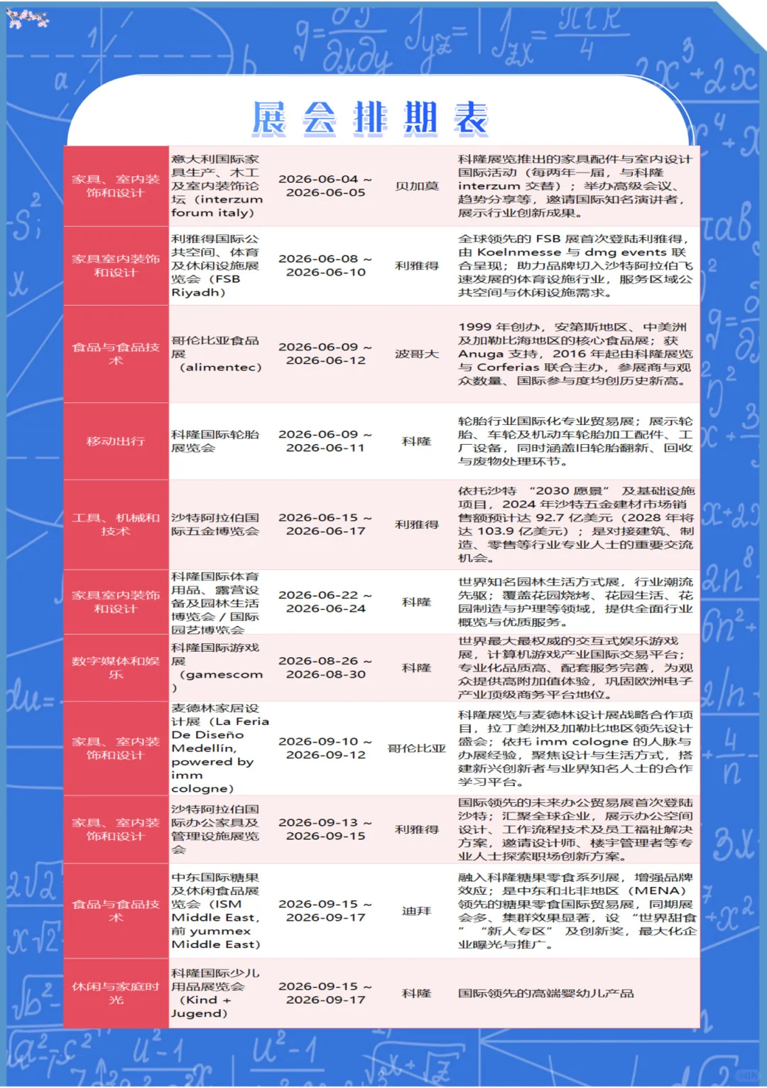 带你走遍科隆全球展!