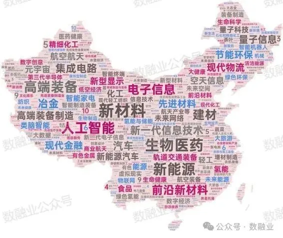 31省市新质生产力产业布局新蓝图,一目了然