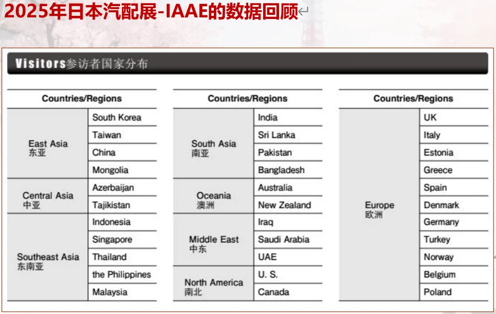 ???好展推荐之日本