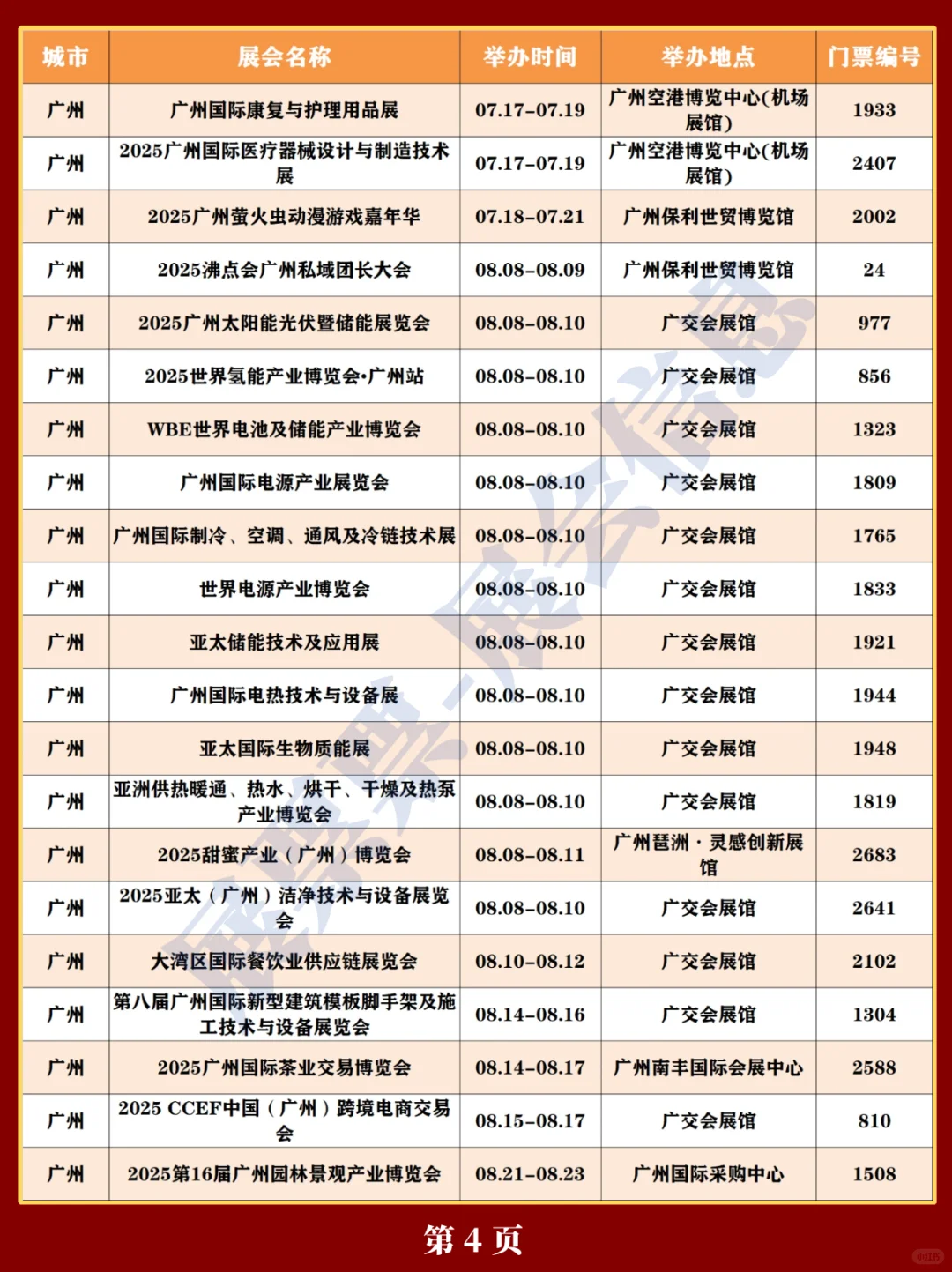 新❗广州2025全年展览会排期表(5.20更新)