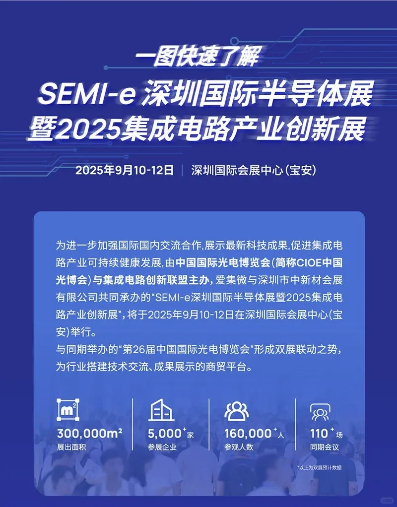 2025深圳半导体展