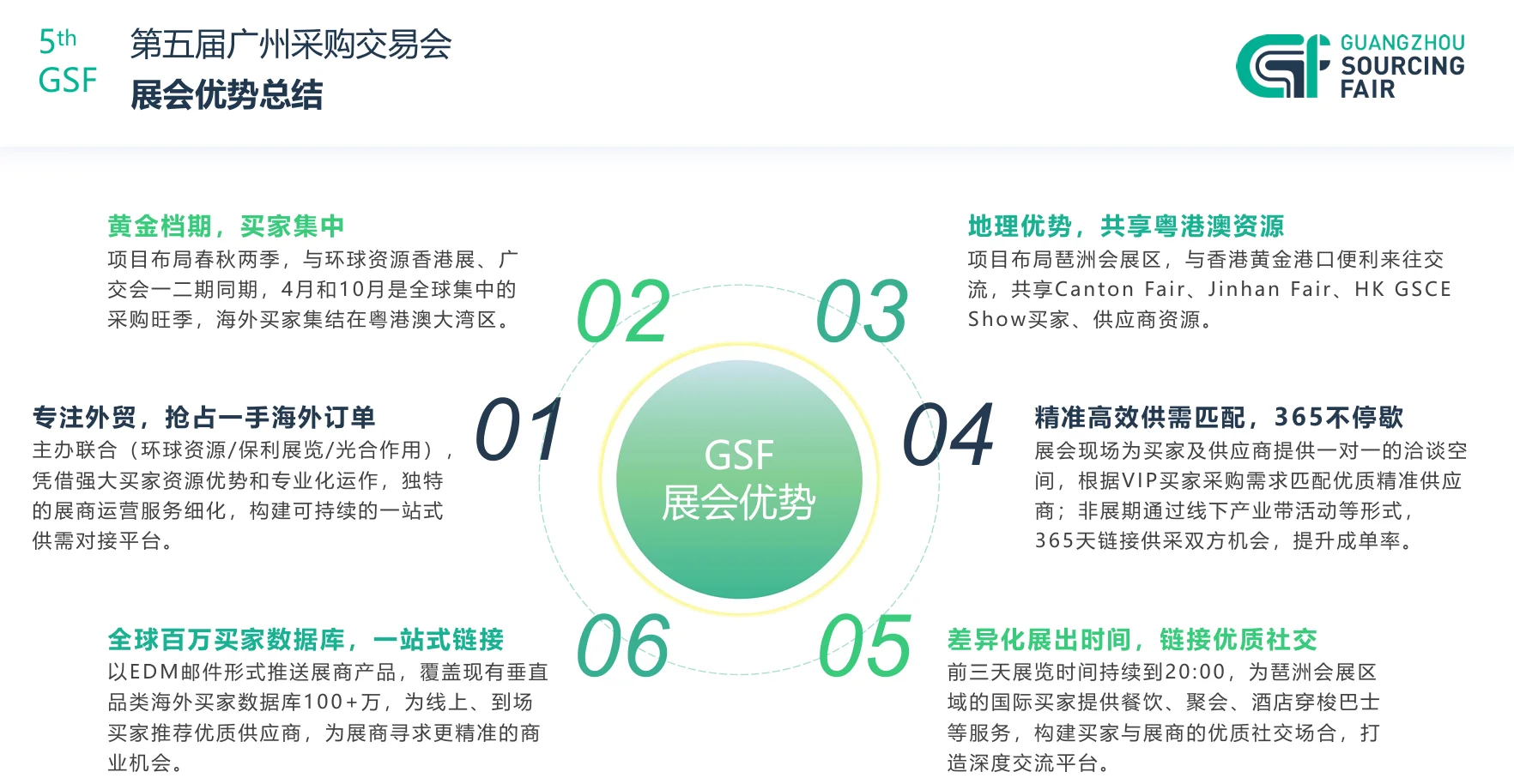 第五届广州采购交易会:商机拉满!