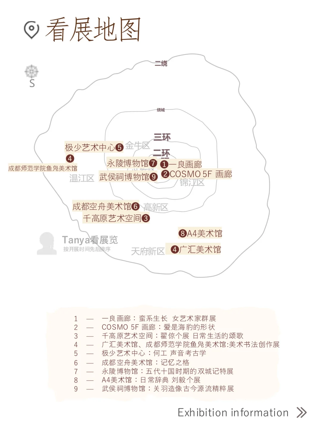 9~10?️新展|本周艺术地图上新?