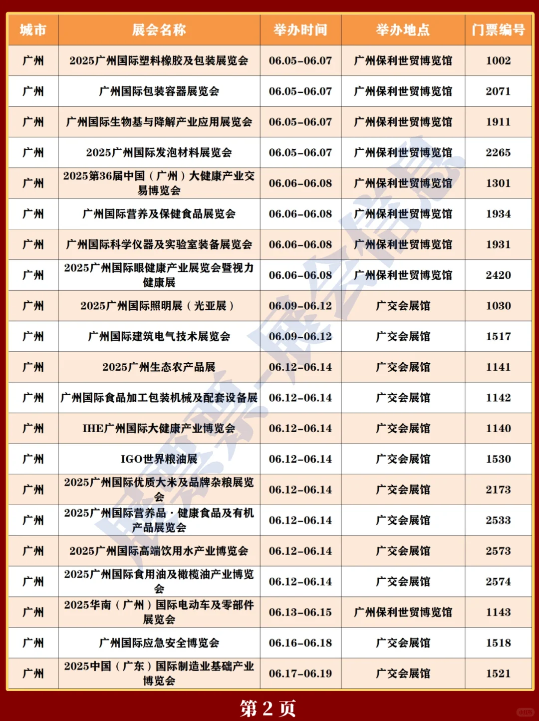 新❗广州2025全年展览会排期表(5.20更新)