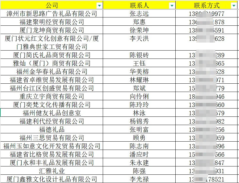 523.福建厦门礼品展120+