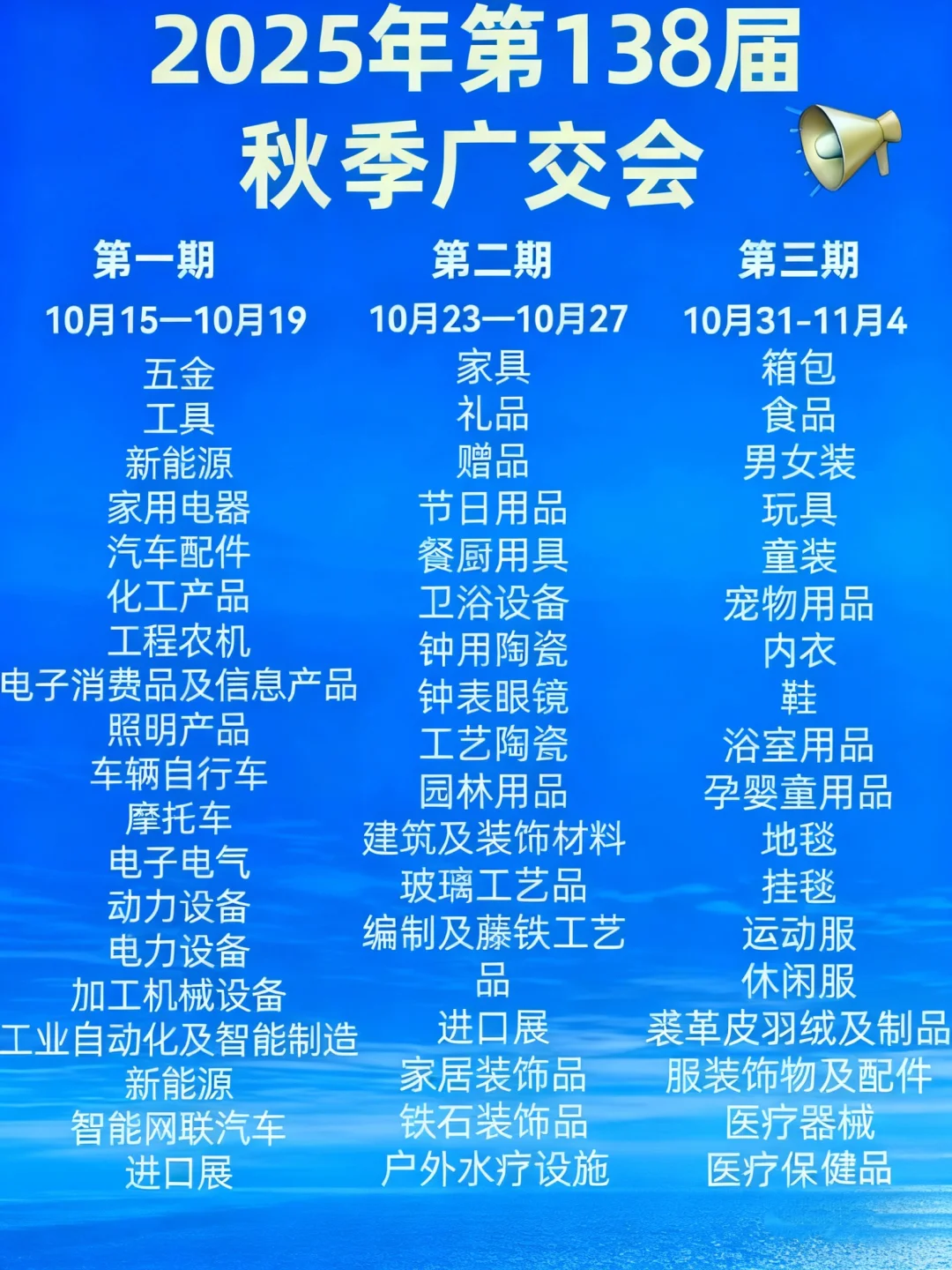 2025年秋季广交会，你准备好了吗？