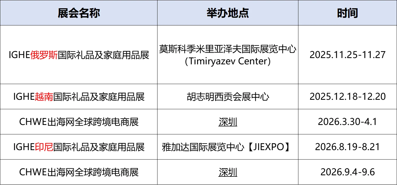 ?25 年末~26 年上半年潮域展览展会排期