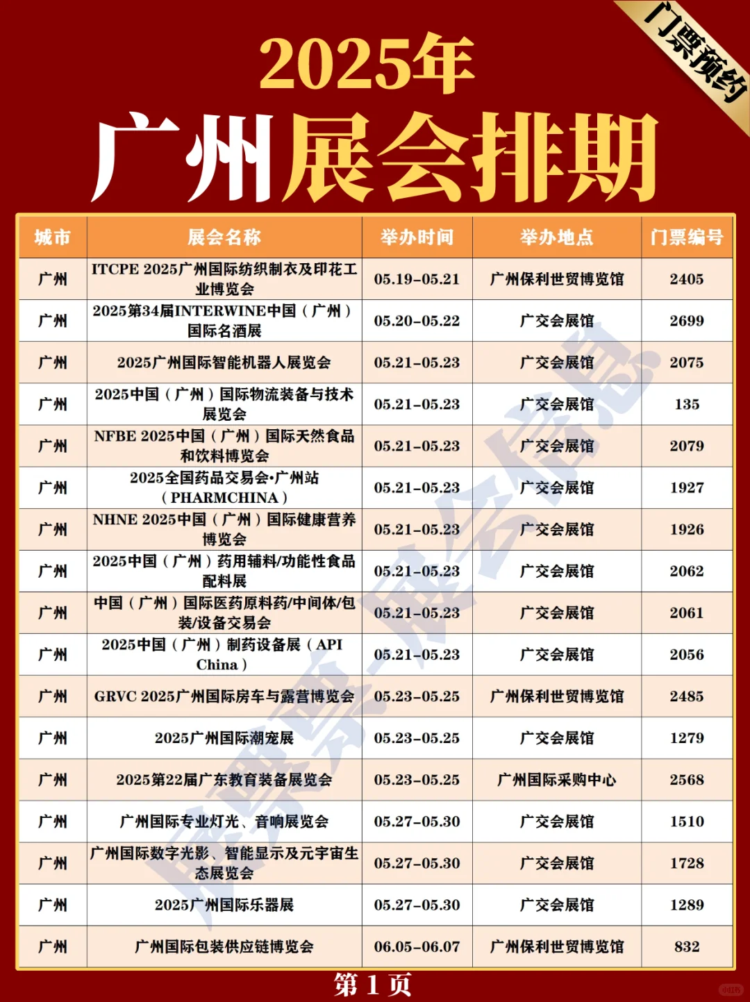 新❗广州2025全年展览会排期表(5.20更新)