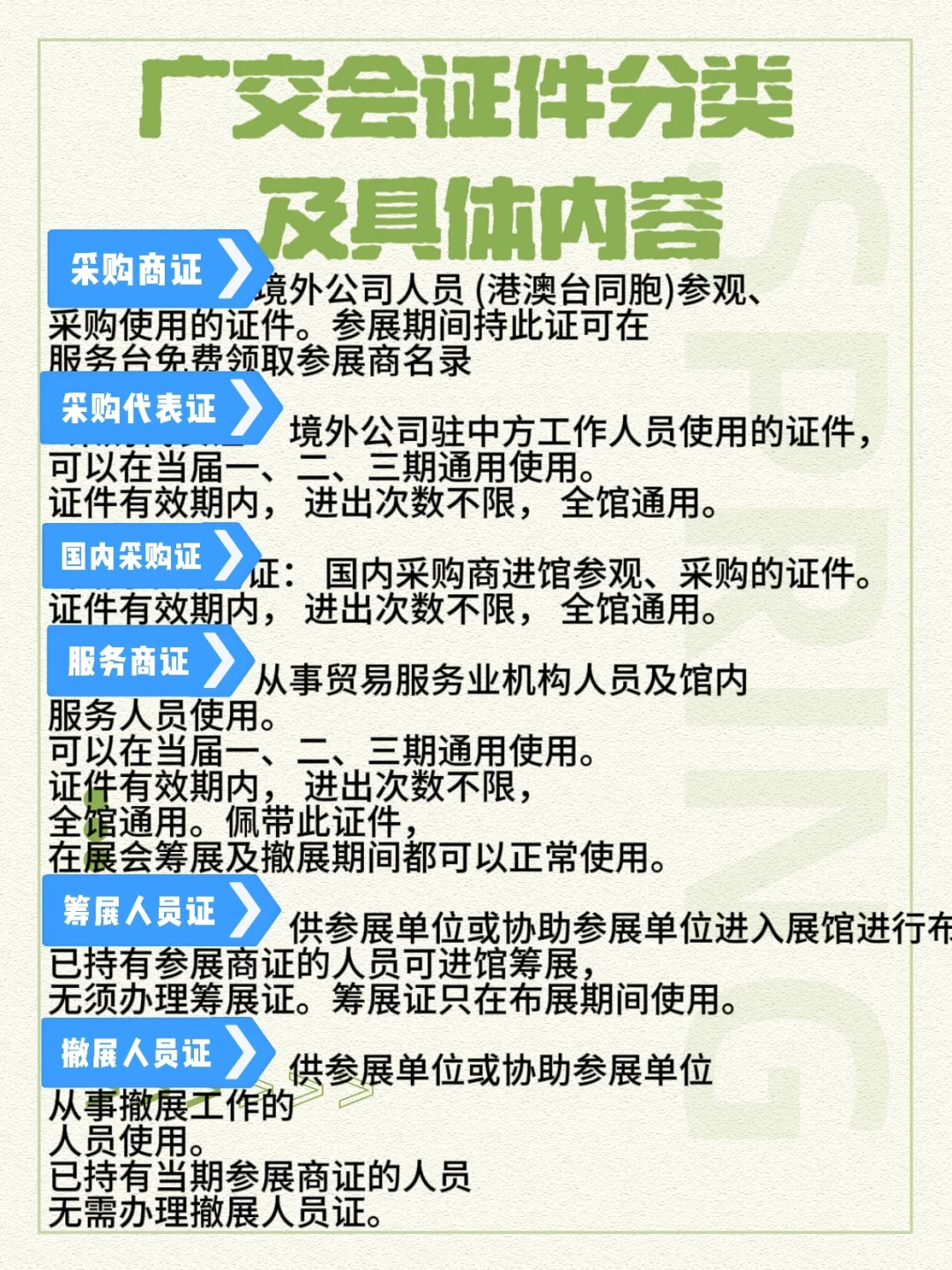 138届广交会证件种类