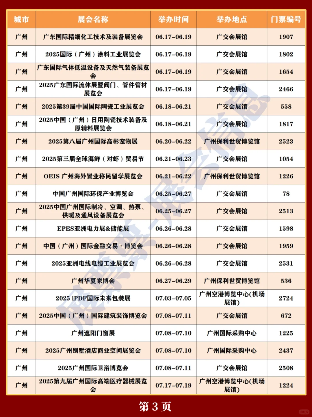 新❗广州2025全年展览会排期表(5.20更新)