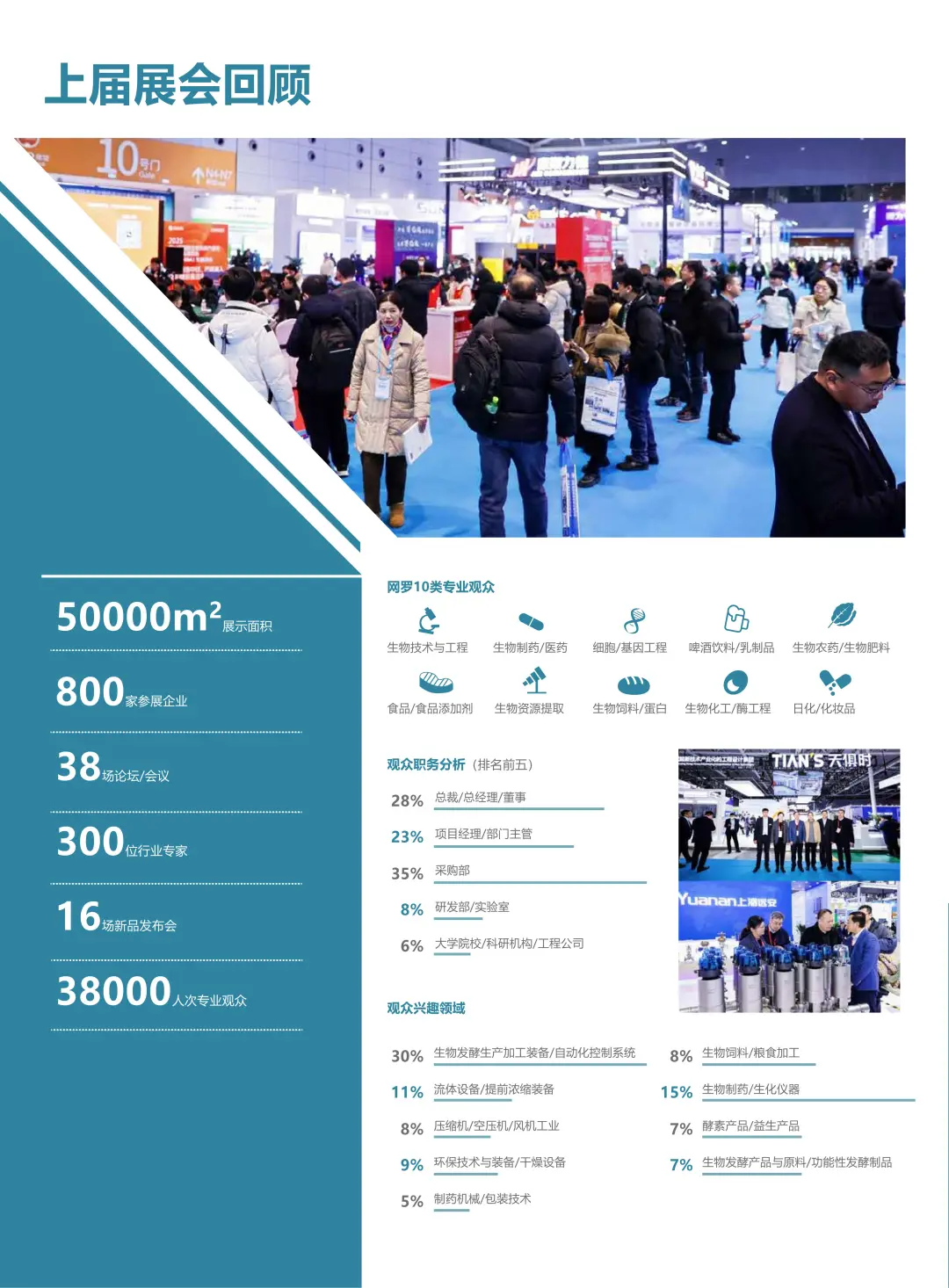 2026第16届济南生物发酵展，将于3月9日举办