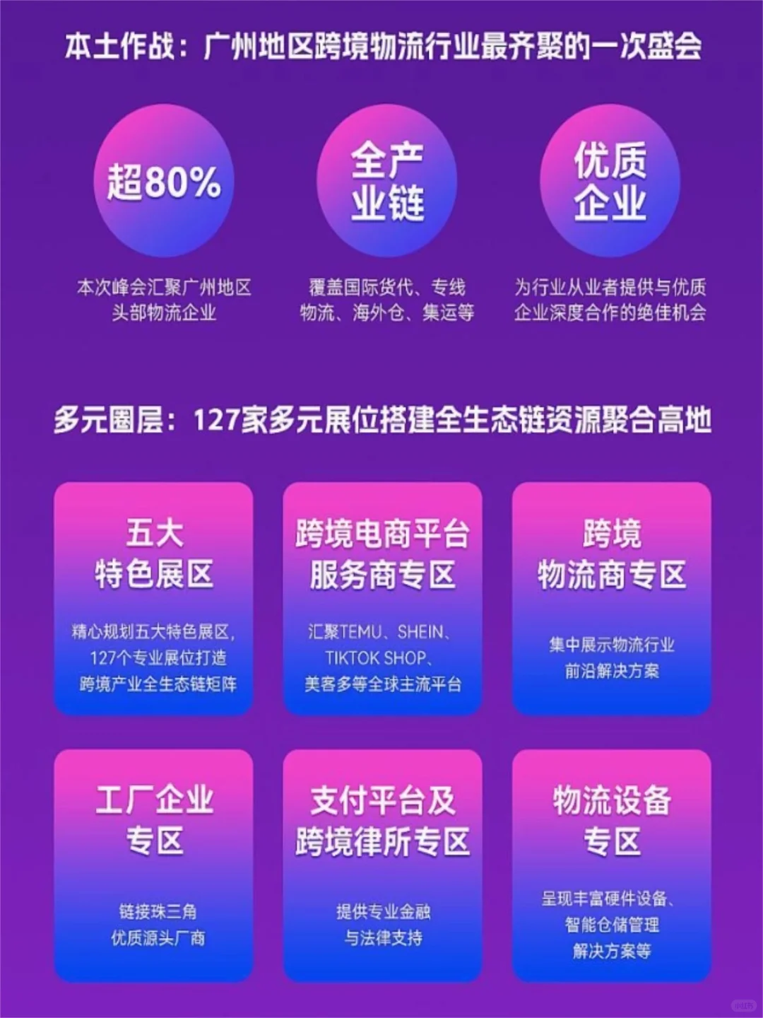 现在参加物流展还有意义吗?答案是肯定