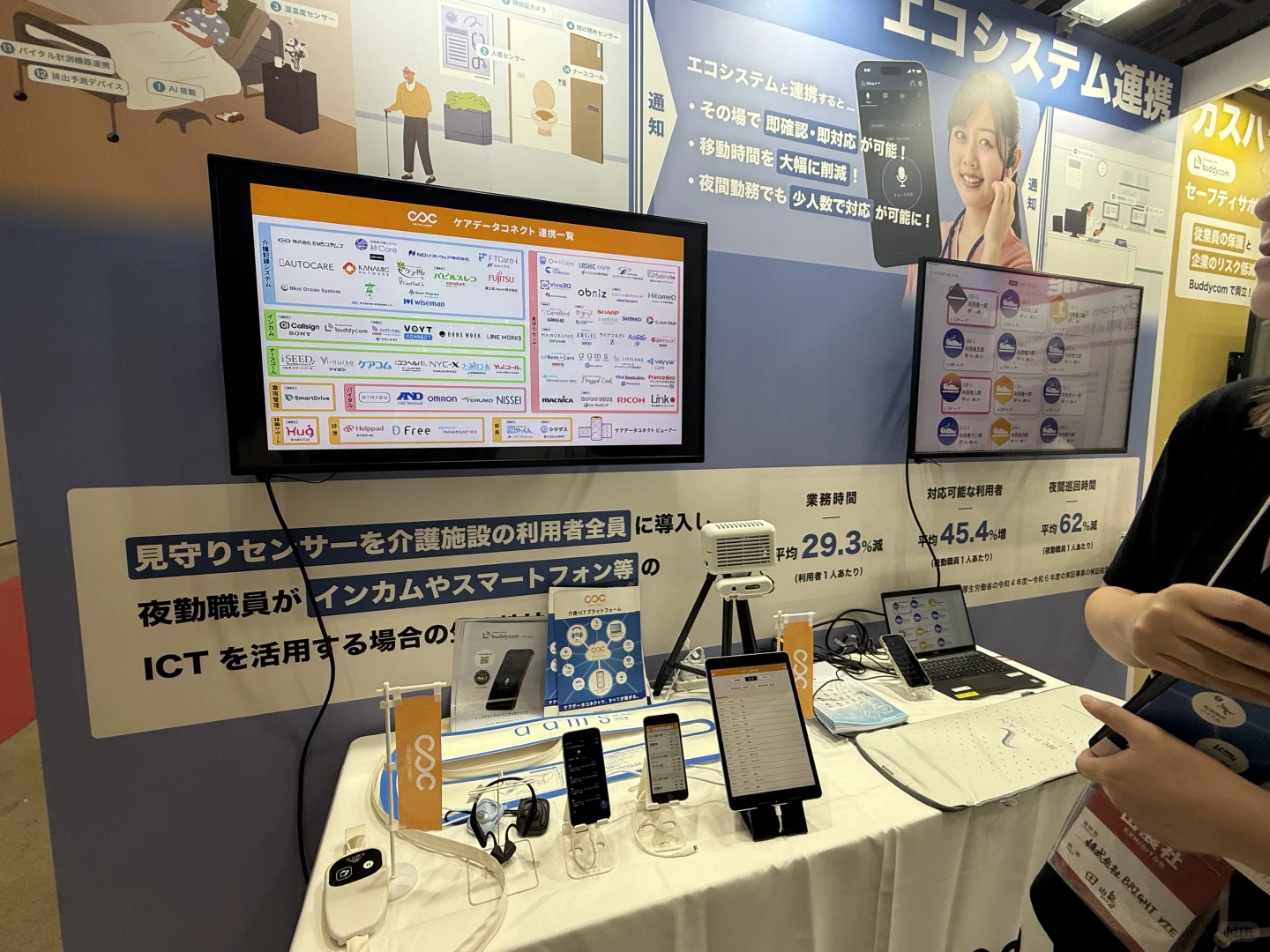 在??福祉机器展我问厂商能不能出口到中国