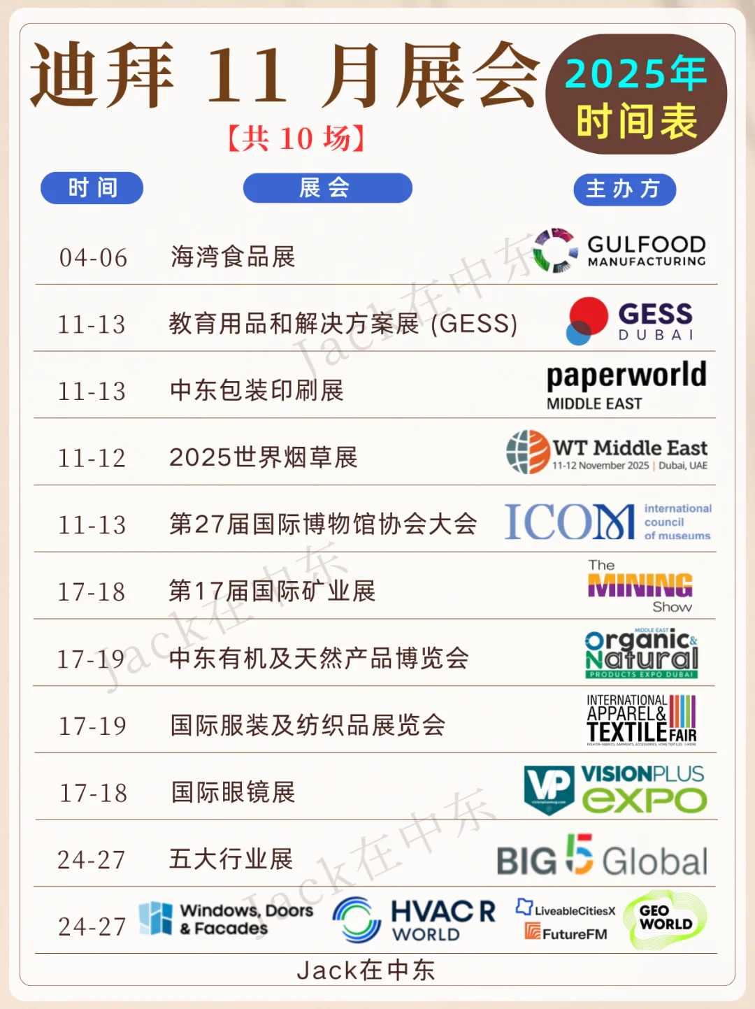 迪拜展会 世贸中心2025年11月展会时间表