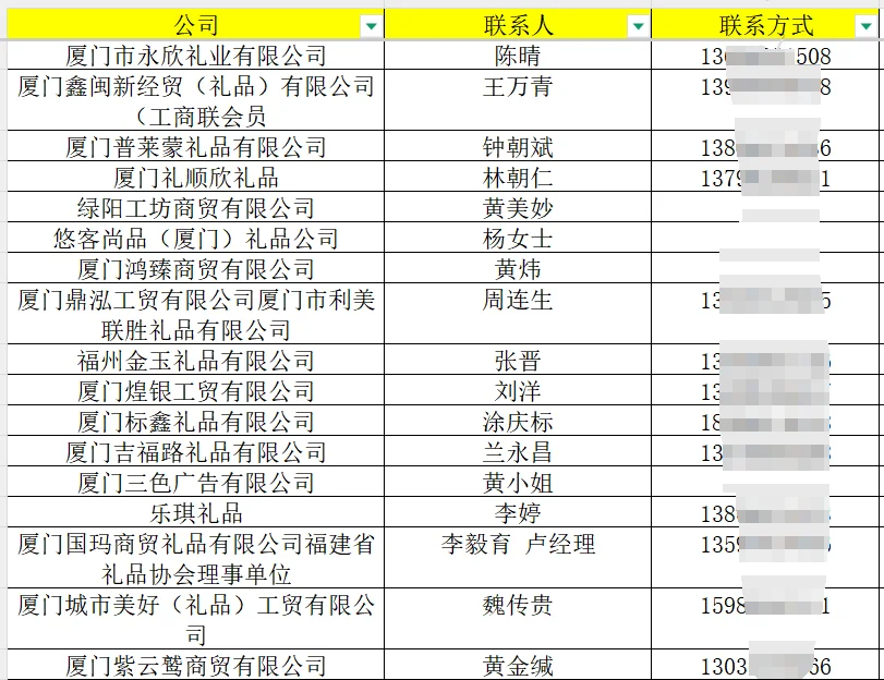 523.福建厦门礼品展120+