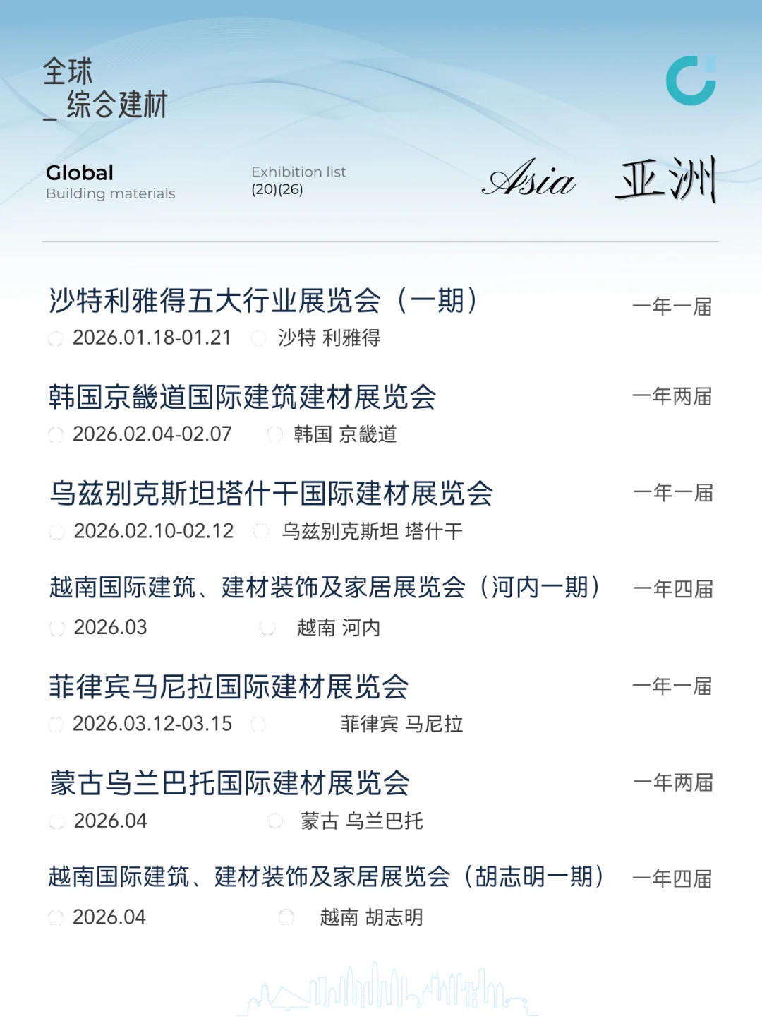 全球综合建材展会排期 | 2026展会一览表?